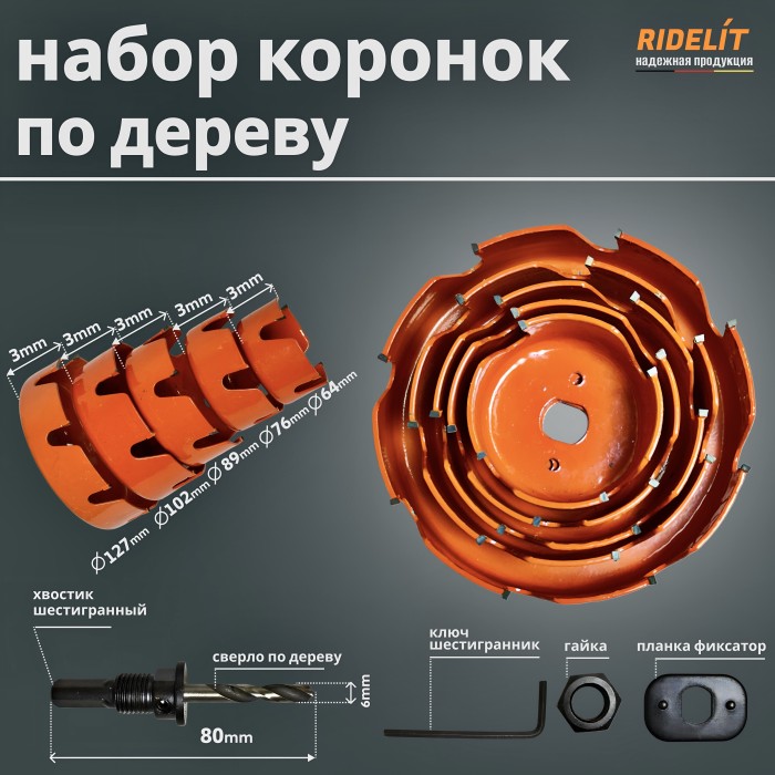 Набор металлических коронок по дереву 5 шт в комплекте 64 мм 76 мм 89 мм 102 мм 127 мм